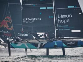 TF35. Realteam domine les débats, sacré champion 2023