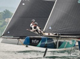 TF35. Realteam s’impose à Mies devant Sails of change