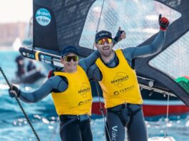 Trofeo Princesa Sofia. Erwan Fischer et Clément Péquin en Or en 49er