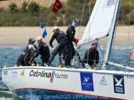 Match Racing. Maxime Mesnil remporte la Ficker Cup