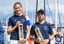 470. Le bronze pour Matisse Pacaud et Lucie de Gennes (YC Cannes) au Championnat d’Europe de 470