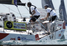 Figaro. Alexis Loison et Corentin Horeau (Groupe Réel) gagnent le Tour de Bretagne