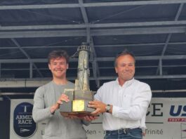 Armen Race. Les vainqueurs de l’édition 2025