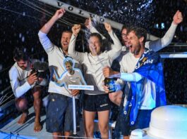 Ocean race Europe. Biotherm remporte la dernière étape et la course !
