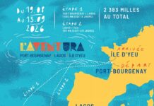 Figaro. L’Aventura, une nouvelle course en double entre la Vendée et le Portugal