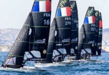JO. La délégation française au complet au Trofeo Princesa Sofía