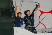 Globe40. Victoire de Crédit Mutuel au Brésil