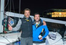 Drheam Cup. Victoires de Corentin Douguet en Class40, Alban Mesnil/Jérôme Aubert en IRC double
